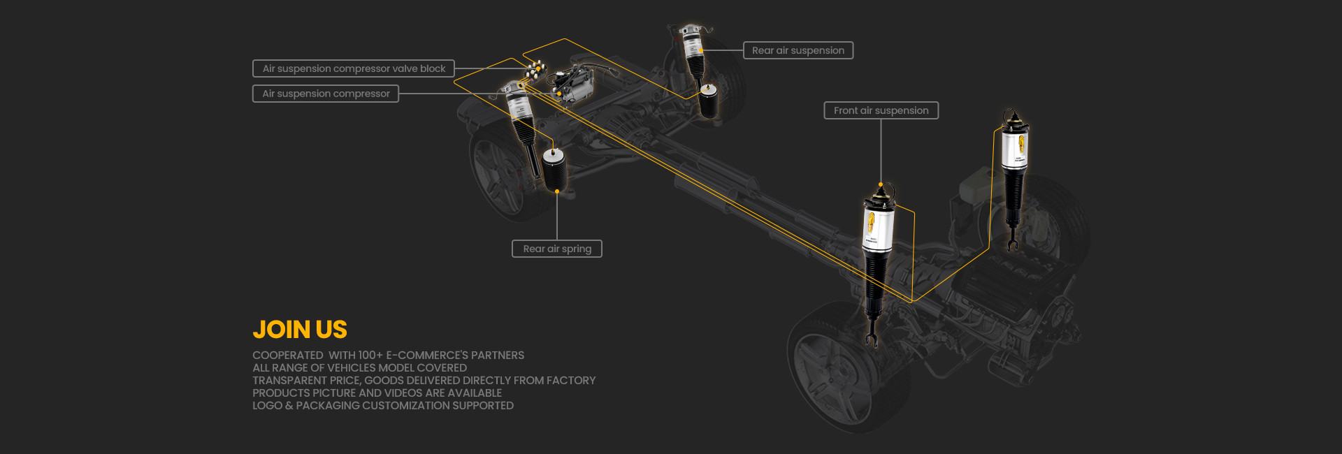 Kwaliteit Vrachtwagen luchtveer Fabriek